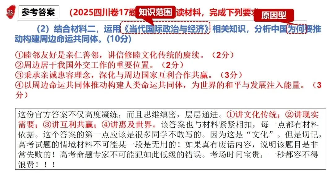 三轮资料之2026跟着真题学答题专题6 当代国际政治与经济 第27张 三轮资料之2026跟着真题学答题专题6 当代国际政治与经济 第27张