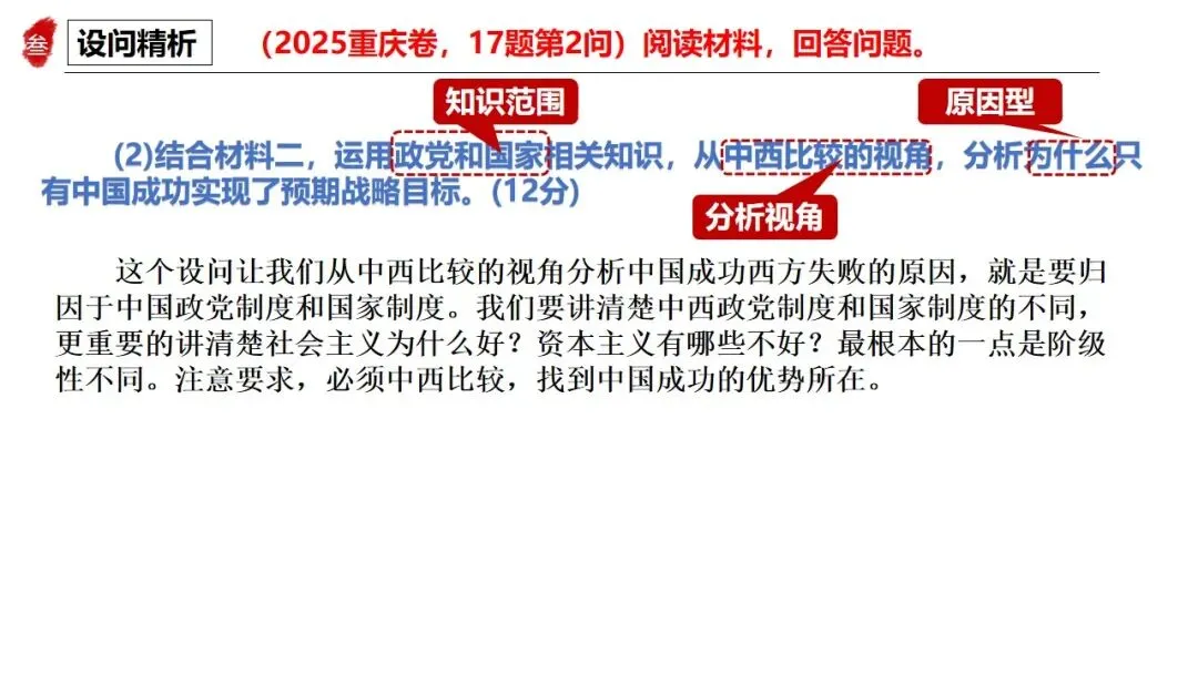 三轮资料之2026跟着真题学答题专题6 当代国际政治与经济 第29张 三轮资料之2026跟着真题学答题专题6 当代国际政治与经济 第29张