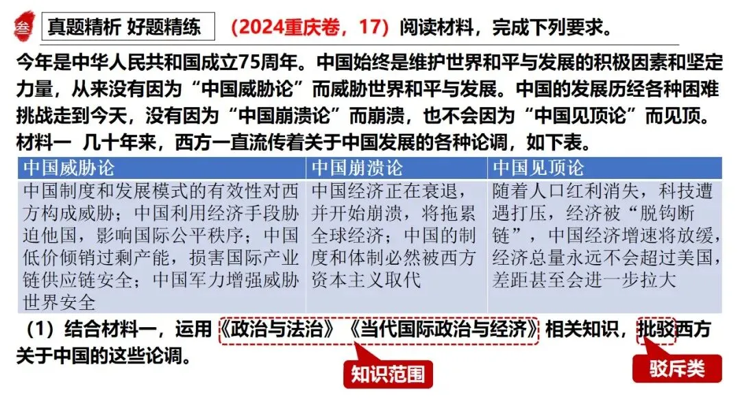 三轮资料之2026跟着真题学答题专题6 当代国际政治与经济 第41张 三轮资料之2026跟着真题学答题专题6 当代国际政治与经济 第41张