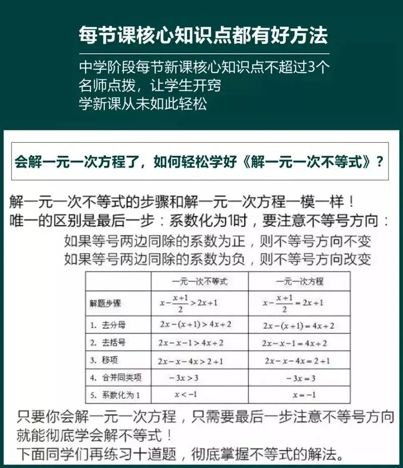 七(下)数学期中考试卷,难度适中,考点全面,最低只考14分 第13张