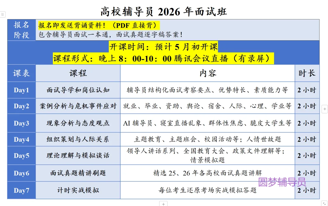 刚考丨扬州大学真题 第1张