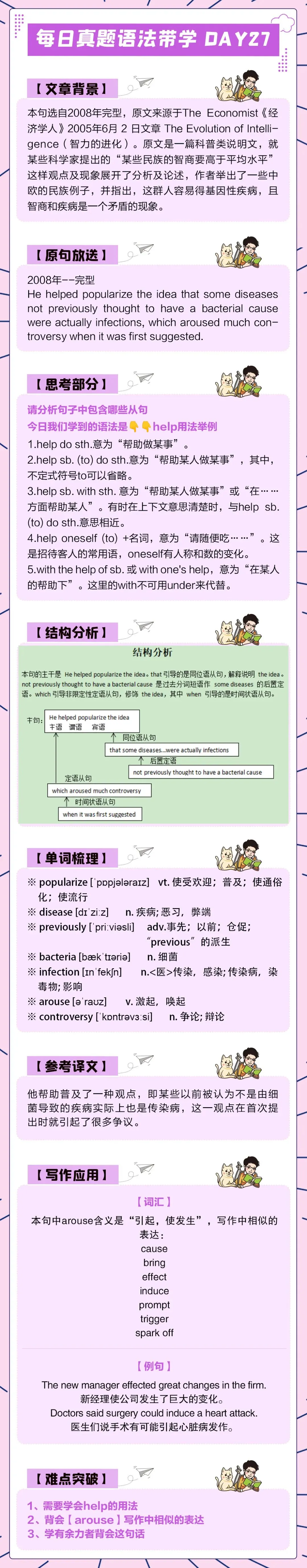 晓艳考研真题语法带学DAY27!天道酬勤,力耕不欺. 第3张 晓艳考研真题语法带学DAY27!天道酬勤,力耕不欺. 第3张