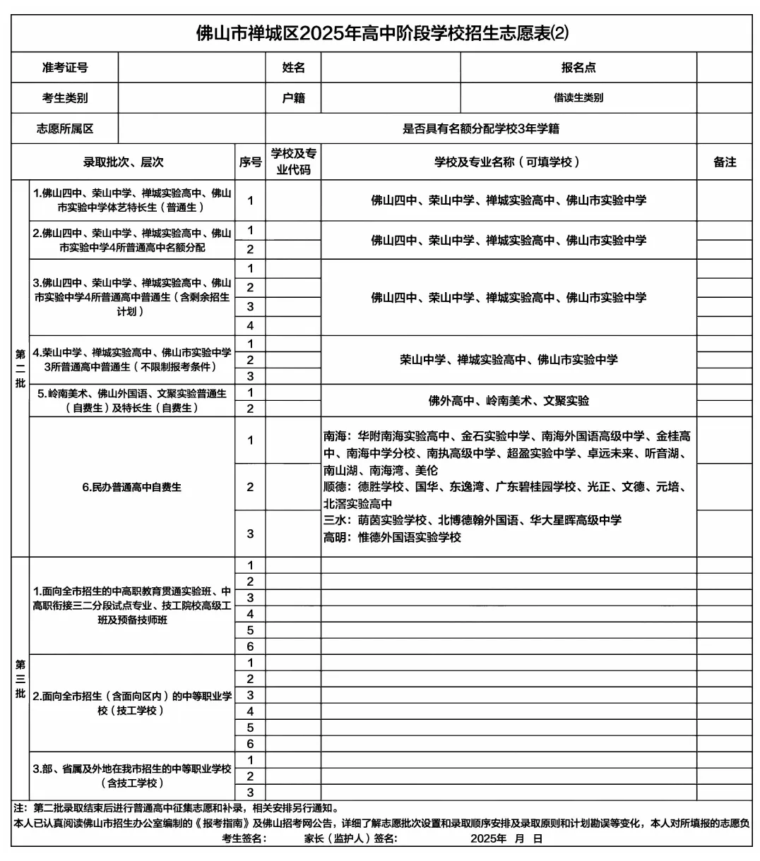 为什么不先中考后填志愿?一文讲清佛山中考志愿录取规则→ 第14张 为什么不先中考后填志愿?一文讲清佛山中考志愿录取规则→ 第14张