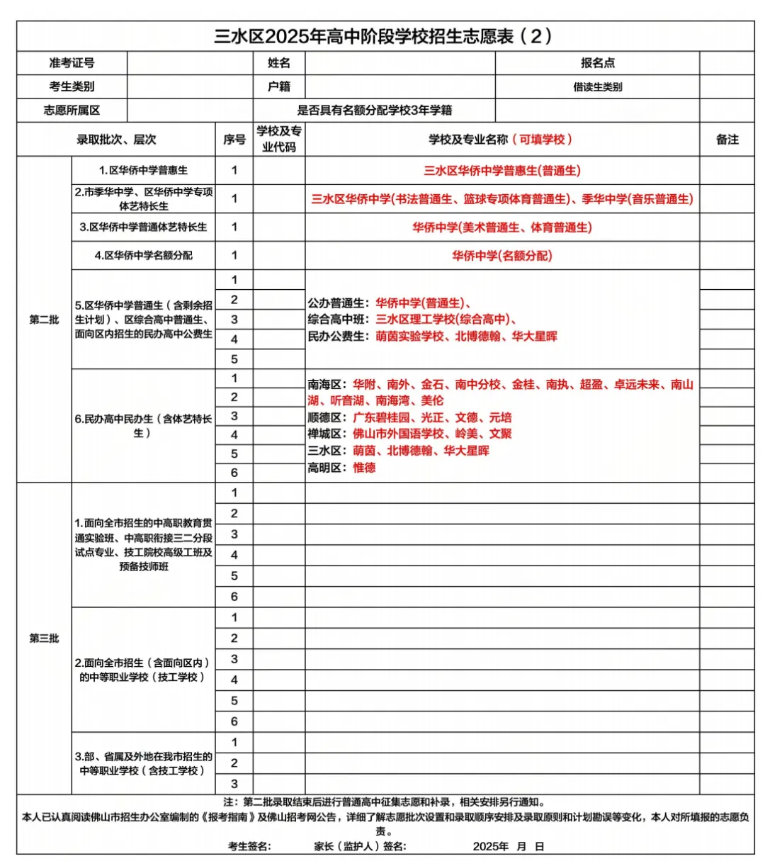 为什么不先中考后填志愿?一文讲清佛山中考志愿录取规则→ 第16张 为什么不先中考后填志愿?一文讲清佛山中考志愿录取规则→ 第16张