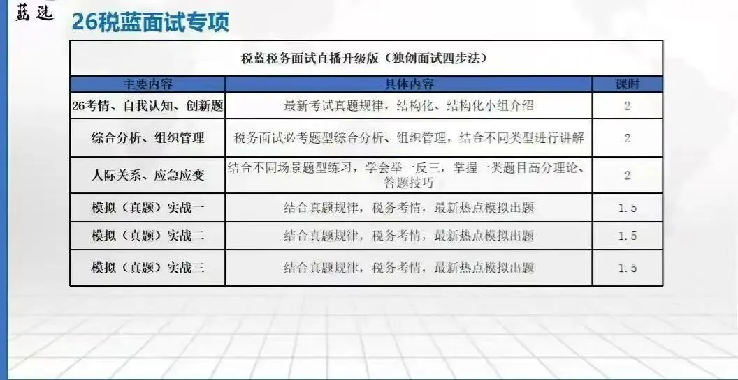 税务面试理论政策类题型考法+真题解析(实战落地) 第4张 税务面试理论政策类题型考法+真题解析(实战落地) 第4张