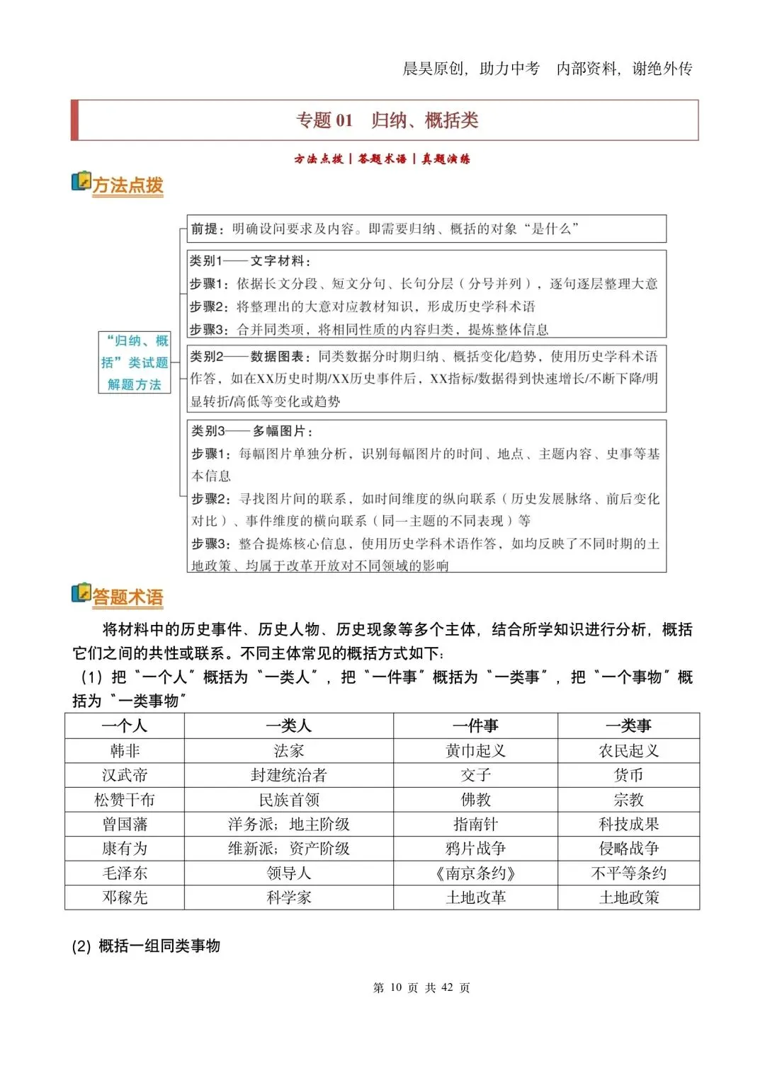 【重磅升级】2026中考历史材料题提分技法~10类材料题及答题模版 第5张