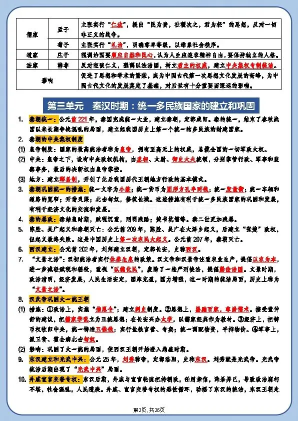 新中考历史《总复习必背知识点梳理》 第3张 新中考历史《总复习必背知识点梳理》 第3张
