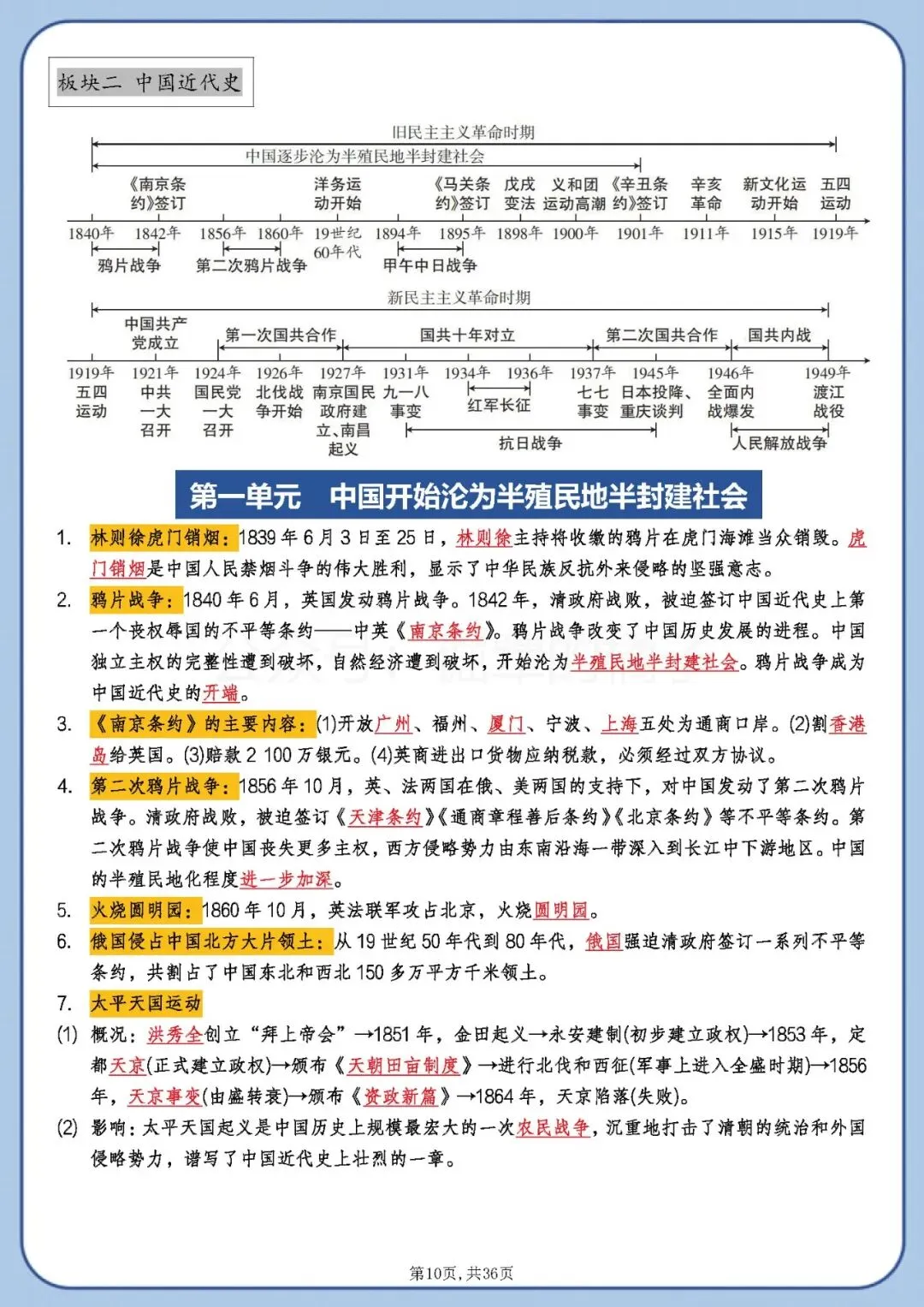 新中考历史《总复习必背知识点梳理》 第10张 新中考历史《总复习必背知识点梳理》 第10张