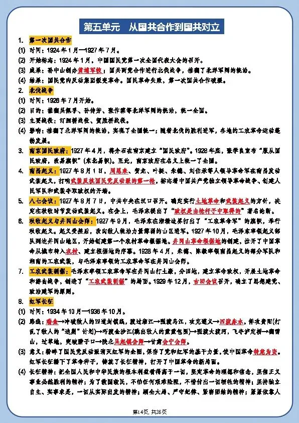 新中考历史《总复习必背知识点梳理》 第14张 新中考历史《总复习必背知识点梳理》 第14张