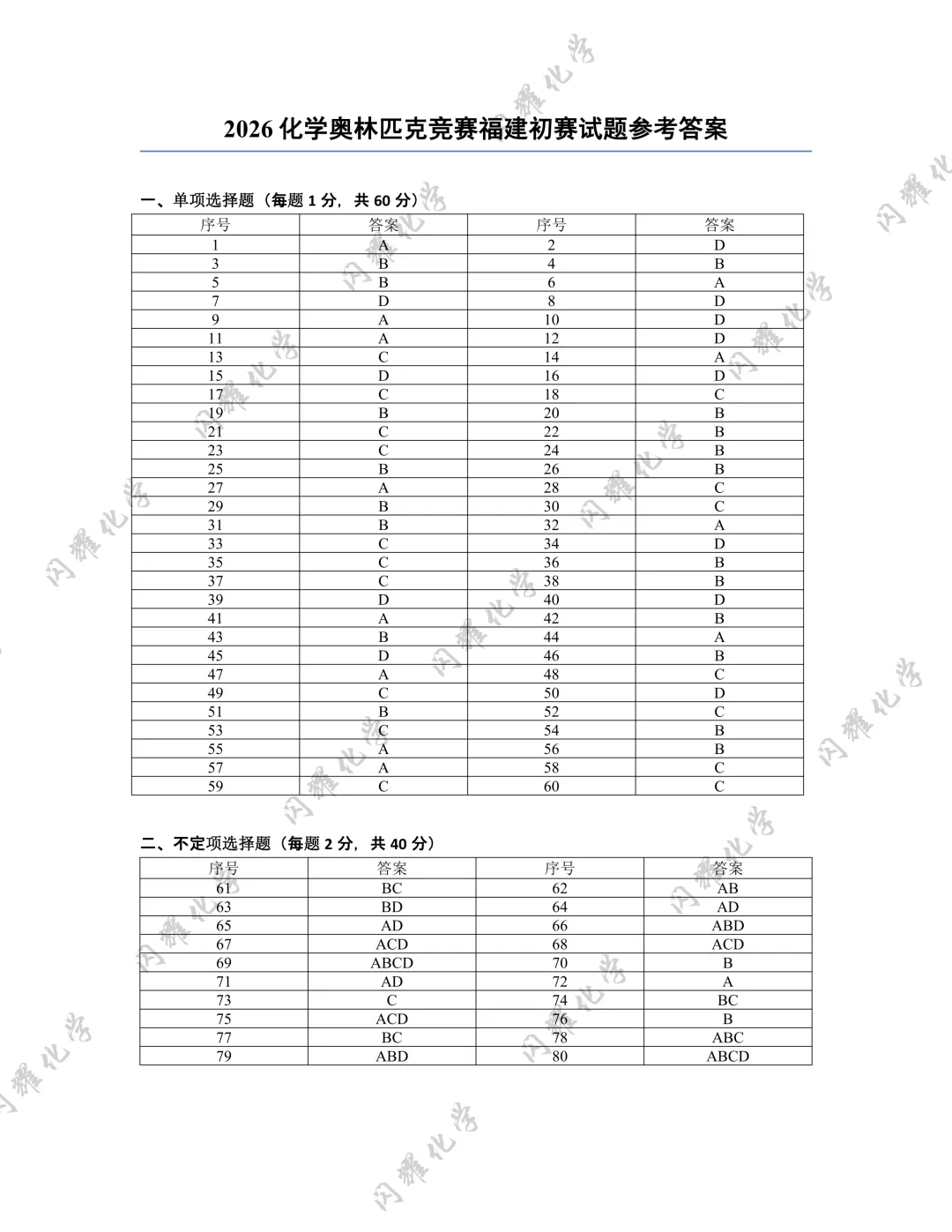 2026化学奥赛福建省赛区预赛试卷和答案 第12张 2026化学奥赛福建省赛区预赛试卷和答案 第12张