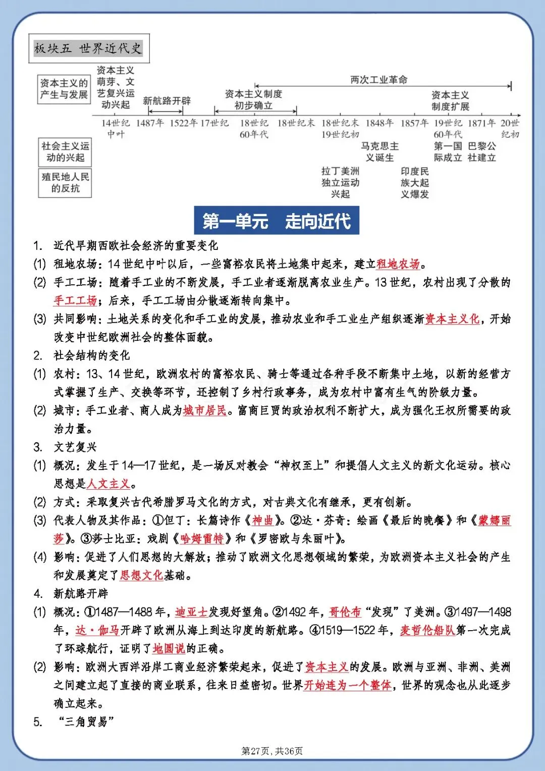 新中考历史《总复习必背知识点梳理》 第27张 新中考历史《总复习必背知识点梳理》 第27张