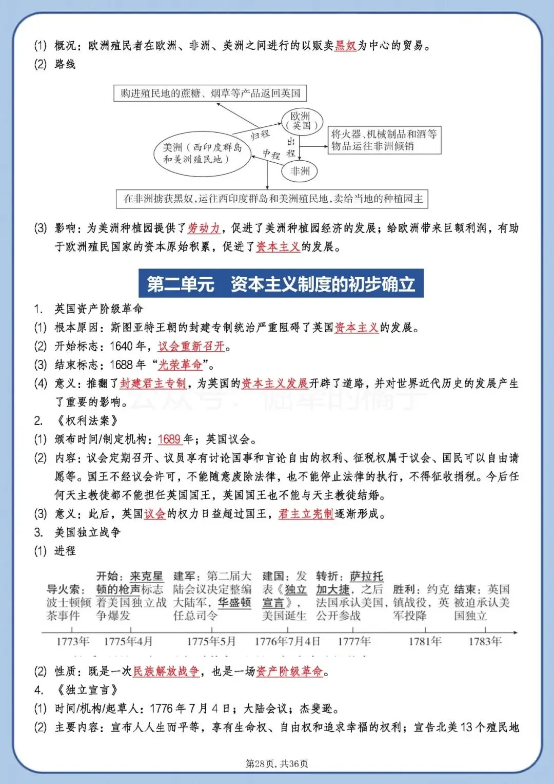 新中考历史《总复习必背知识点梳理》 第28张 新中考历史《总复习必背知识点梳理》 第28张