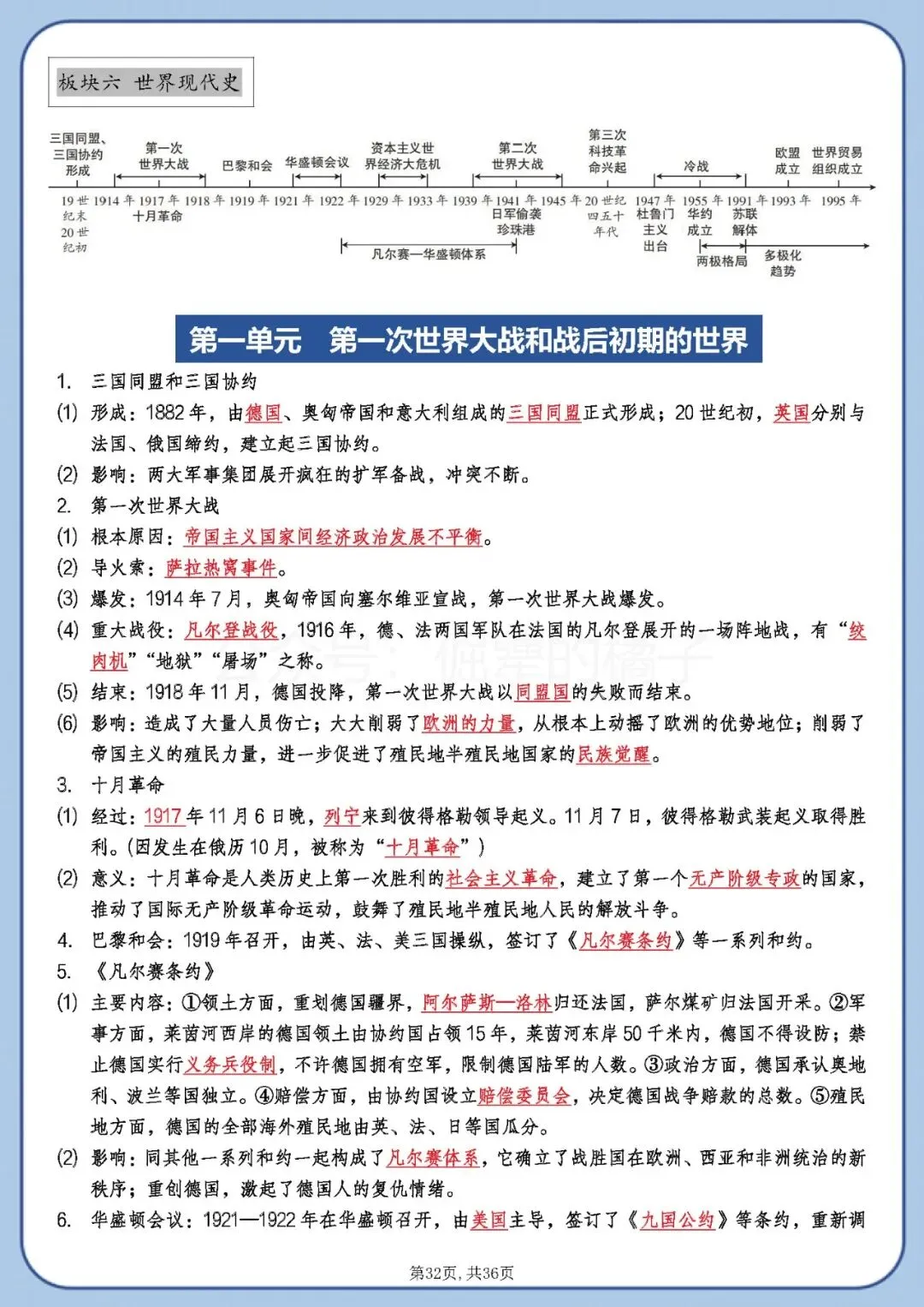 新中考历史《总复习必背知识点梳理》 第32张 新中考历史《总复习必背知识点梳理》 第32张