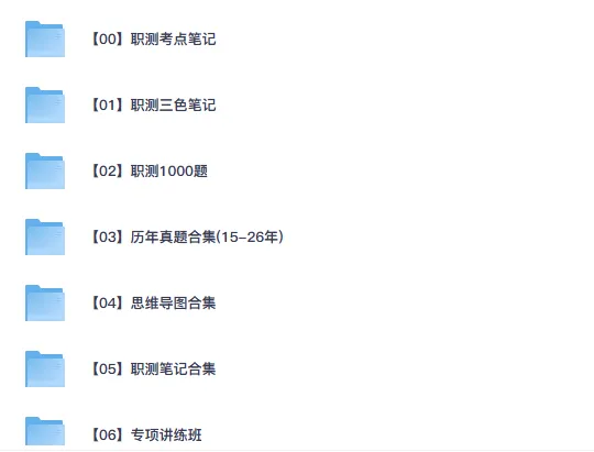 2025-2026事业单位联考A类真题及答案解析(含职测+综应笔记题库) 第2张 2025-2026事业单位联考A类真题及答案解析(含职测+综应笔记题库) 第2张