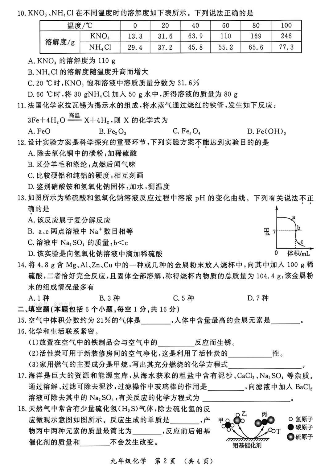 2026年各地市九年级中考一模化学试卷及答案汇总,高清,文末免费下载(开封、南阳、信阳、濮阳、三门峡、许昌、中原名校联考) 第3张