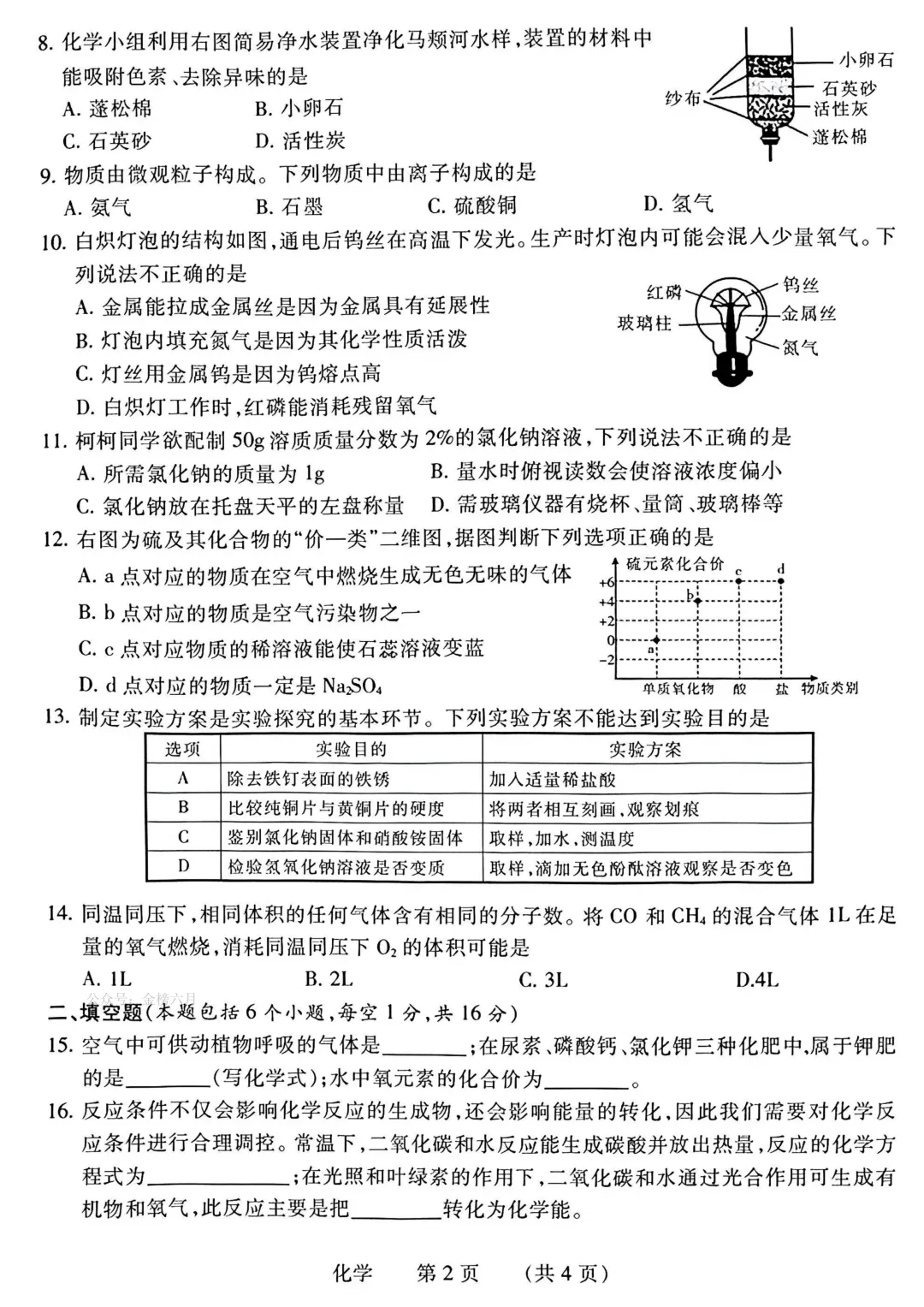 2026年各地市九年级中考一模化学试卷及答案汇总,高清,文末免费下载(开封、南阳、信阳、濮阳、三门峡、许昌、中原名校联考) 第13张