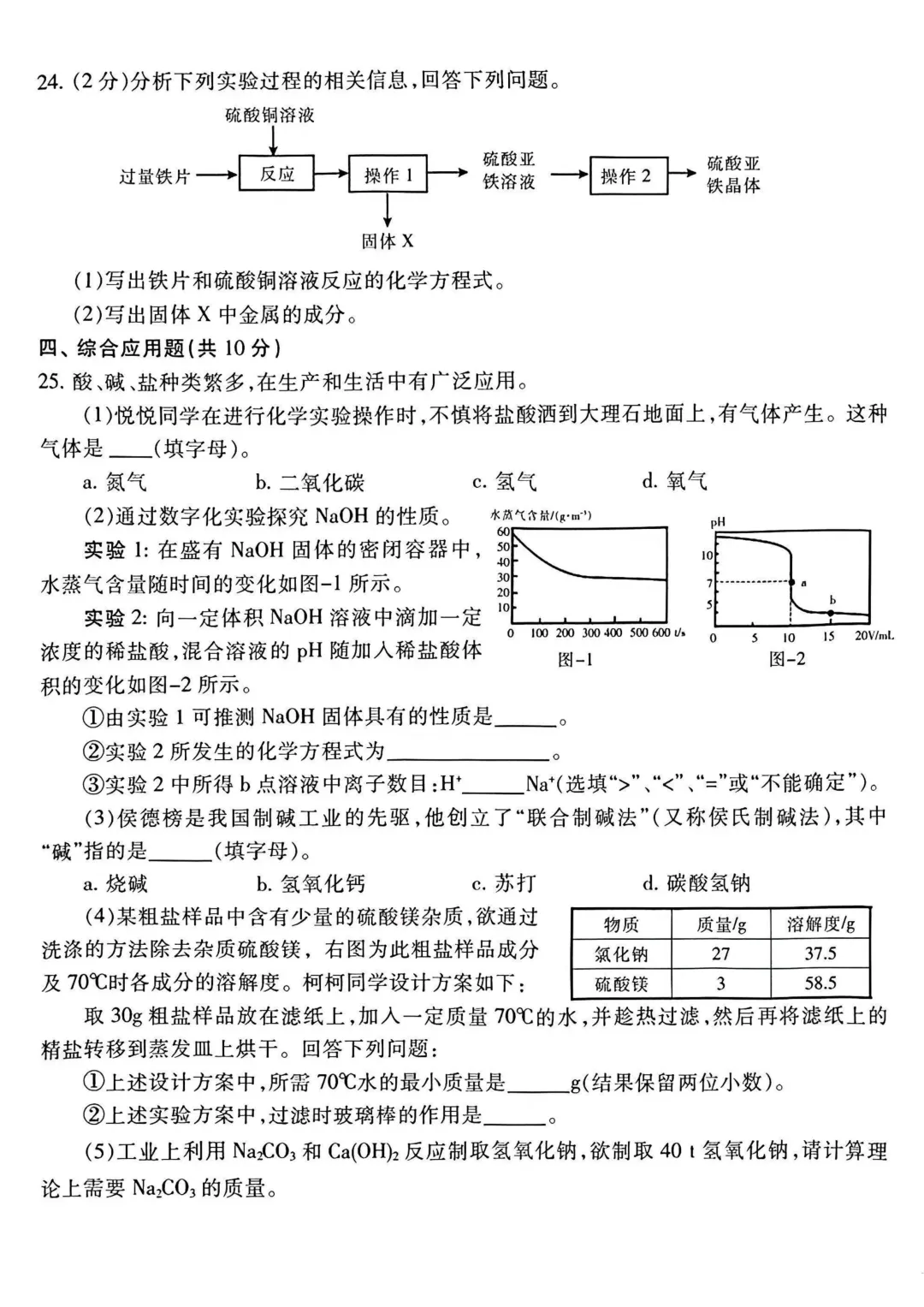 2026年各地市九年级中考一模化学试卷及答案汇总,高清,文末免费下载(开封、南阳、信阳、濮阳、三门峡、许昌、中原名校联考) 第15张