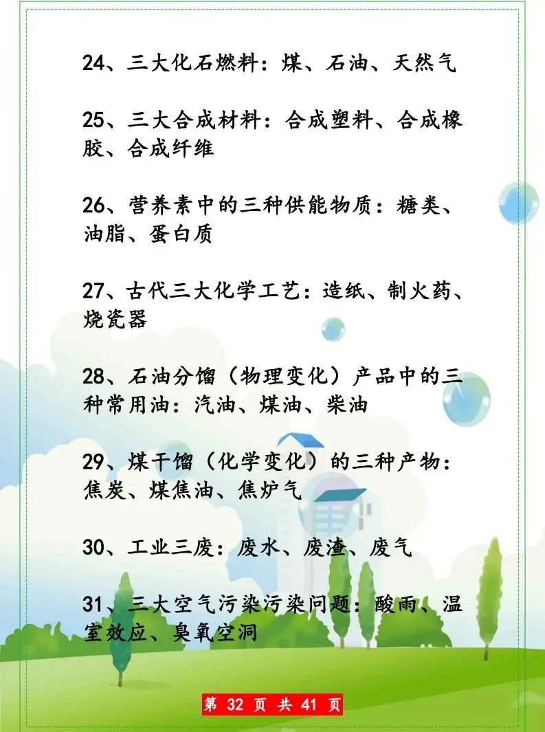 化学中考知识点汇总 第33张