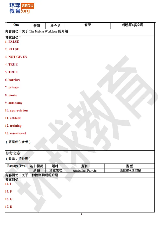 4.25雅思考试真题+答案(附范文) 第7张 4.25雅思考试真题+答案(附范文) 第7张