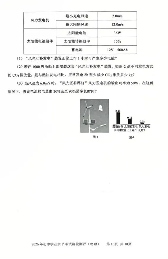 2026中考物理模拟二 第16张 2026中考物理模拟二 第16张