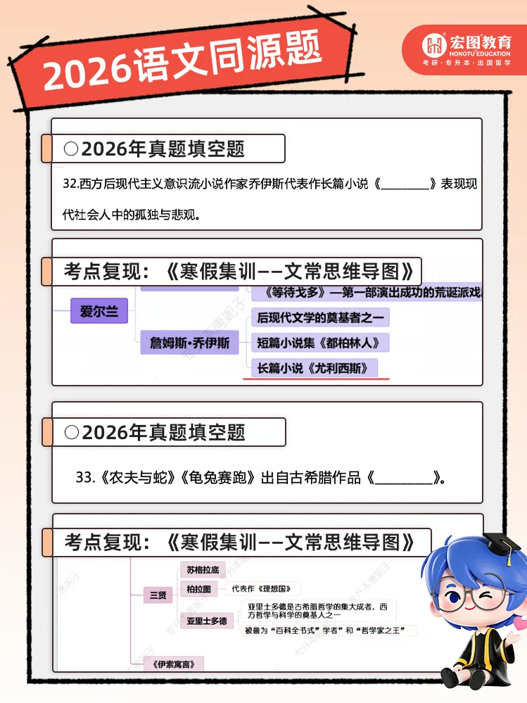 高分突围!2026 浙江专升本语文真题深度拆解,宏图全方位覆盖核心考点 第33张 高分突围!2026 浙江专升本语文真题深度拆解,宏图全方位覆盖核心考点 第33张