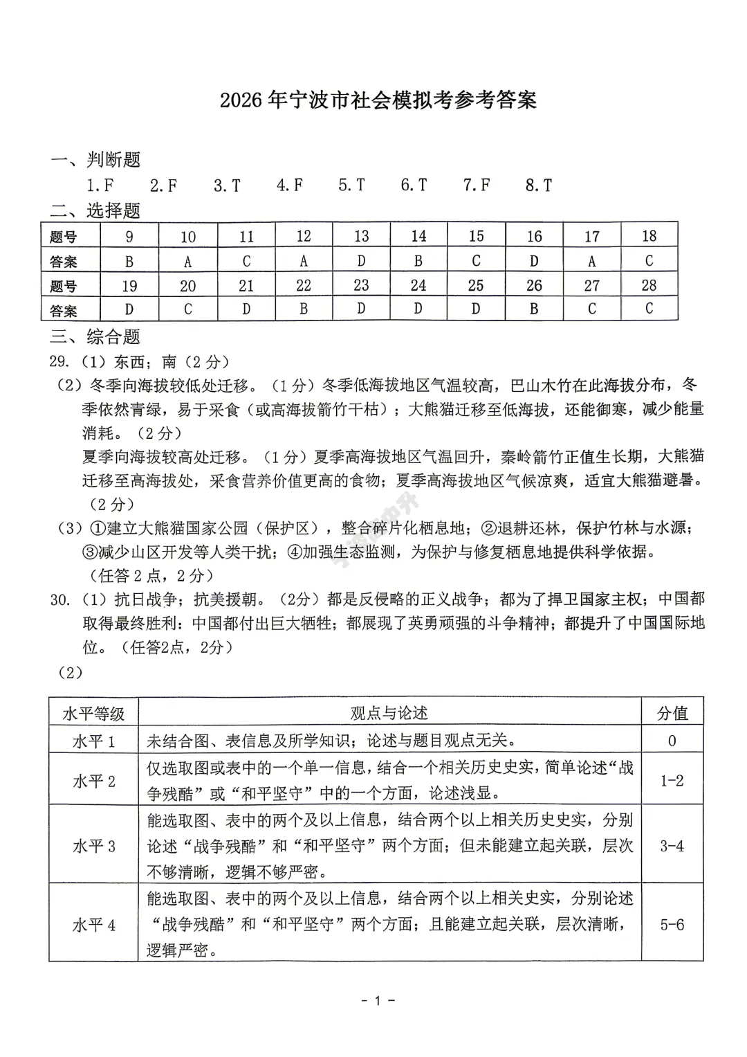 【宁波中考】中考一模试卷及答案汇总版!详细试卷难度解析明天更新! 第40张