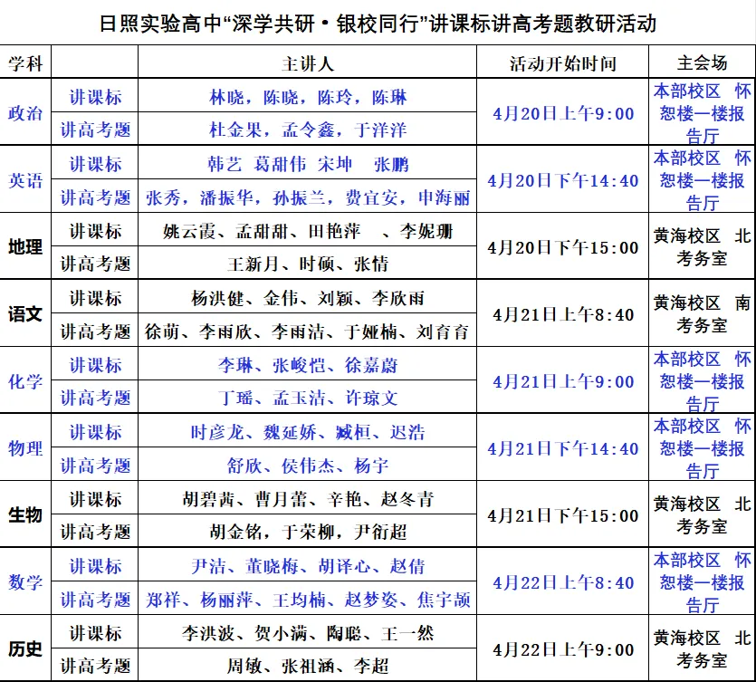 深悟课标,精讲真题——我校两校区联合开展“讲课标・讲真题”竞赛活动 第1张 深悟课标,精讲真题——我校两校区联合开展“讲课标・讲真题”竞赛活动 第1张