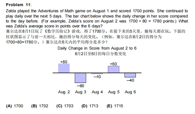 2000~2025年AMC10竞赛真题合集,完整版真题+答案解析,速速领取! 第11张 2000~2025年AMC10竞赛真题合集,完整版真题+答案解析,速速领取! 第11张