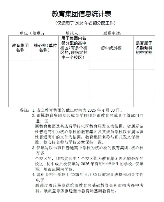 2026广州中考名额分配招生方案出炉!5.12电脑派位!6.1-5填志愿!附名额分配招生问答 第4张 2026广州中考名额分配招生方案出炉!5.12电脑派位!6.1-5填志愿!附名额分配招生问答 第4张