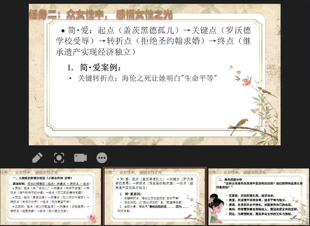 中考语文名著复习专题封神课件教案|名著女性形象联读|一堂课搞定考点|吃透4部名著!女性形象答题模板直接拿|初三语文备考 第10张 中考语文名著复习专题封神课件教案|名著女性形象联读|一堂课搞定考点|吃透4部名著!女性形象答题模板直接拿|初三语文备考 第10张