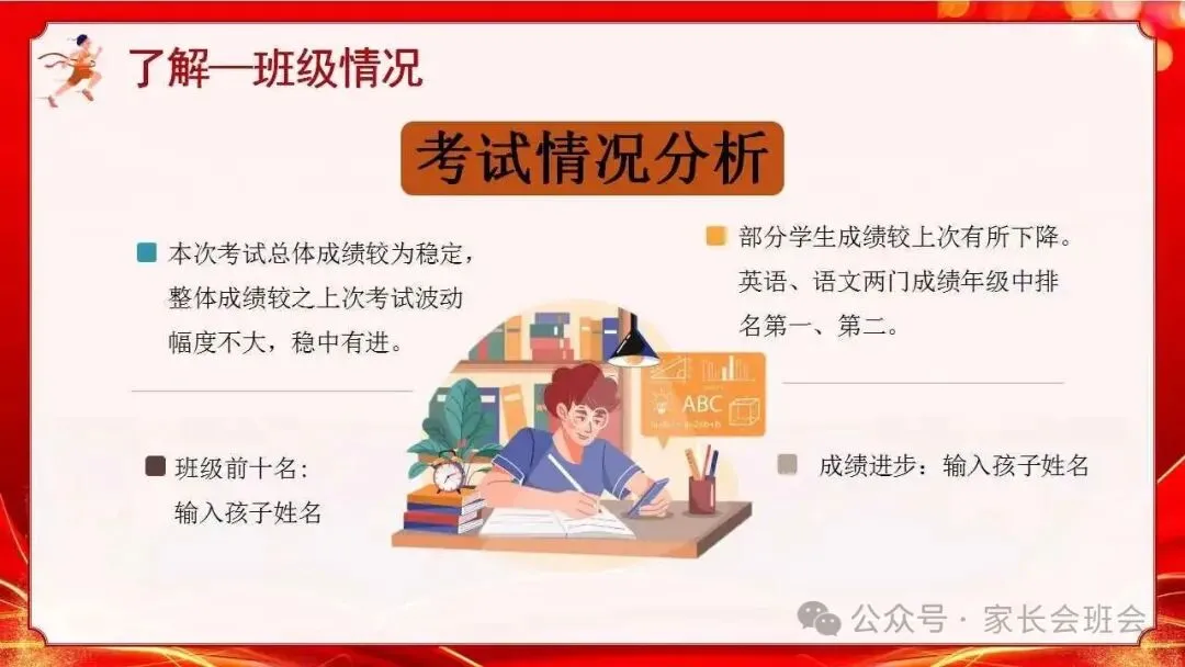 初三中考冲刺家长会ppt:家校携手 ,决胜中考!(含发言稿) 第5张