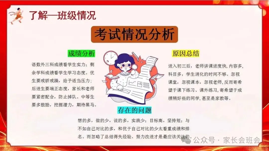 初三中考冲刺家长会ppt:家校携手 ,决胜中考!(含发言稿) 第6张