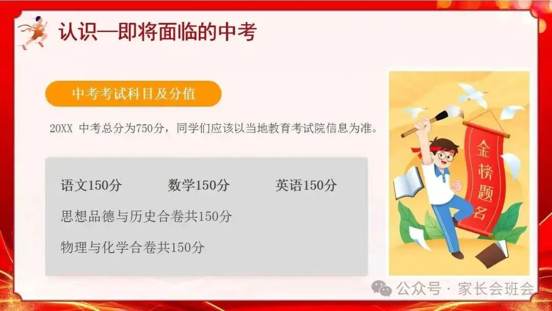 初三中考冲刺家长会ppt:家校携手 ,决胜中考!(含发言稿) 第25张