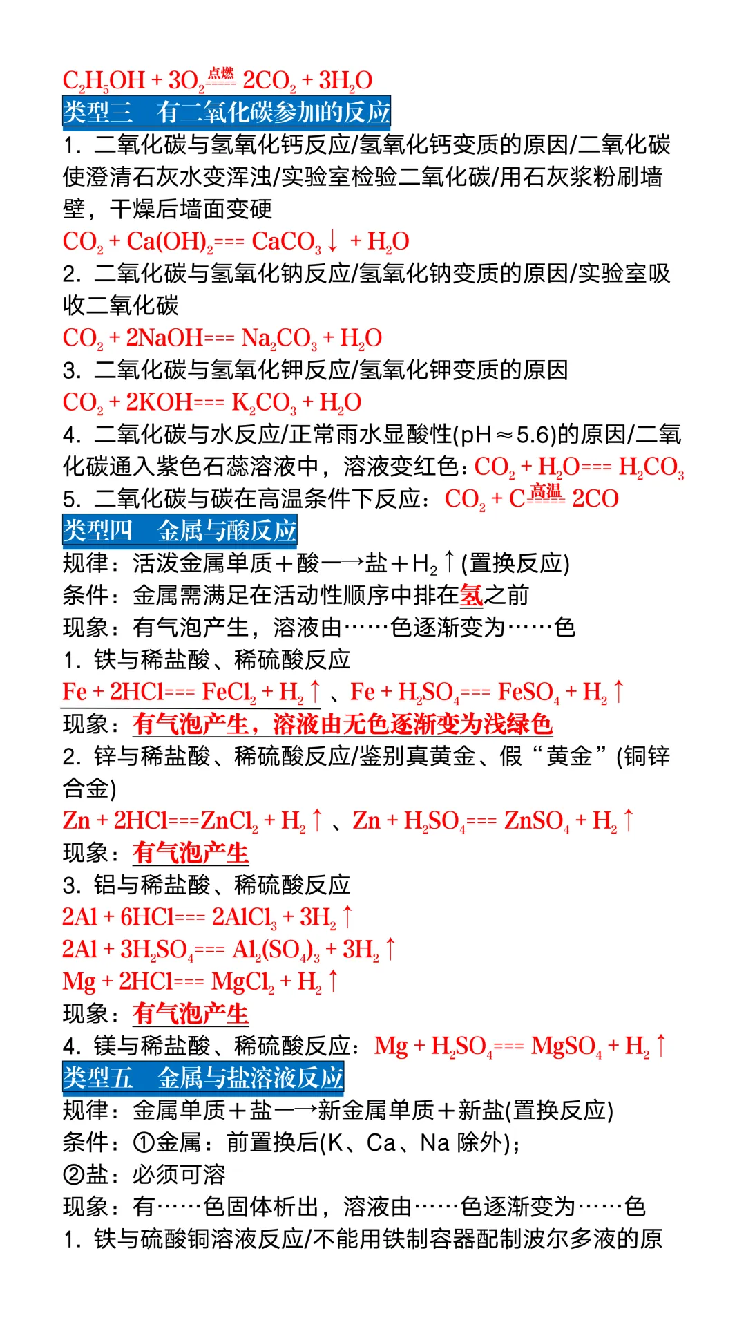 中考常考化学方程式填空默写,100%会考,抓紧打印背诵! 第4张 中考常考化学方程式填空默写,100%会考,抓紧打印背诵! 第4张
