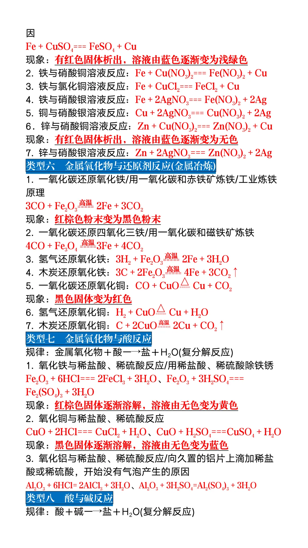中考常考化学方程式填空默写,100%会考,抓紧打印背诵! 第5张 中考常考化学方程式填空默写,100%会考,抓紧打印背诵! 第5张