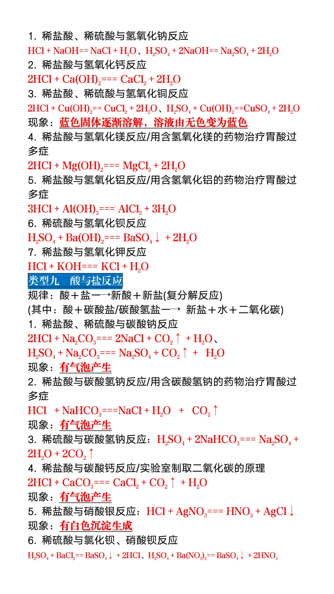 中考常考化学方程式填空默写,100%会考,抓紧打印背诵! 第6张 中考常考化学方程式填空默写,100%会考,抓紧打印背诵! 第6张