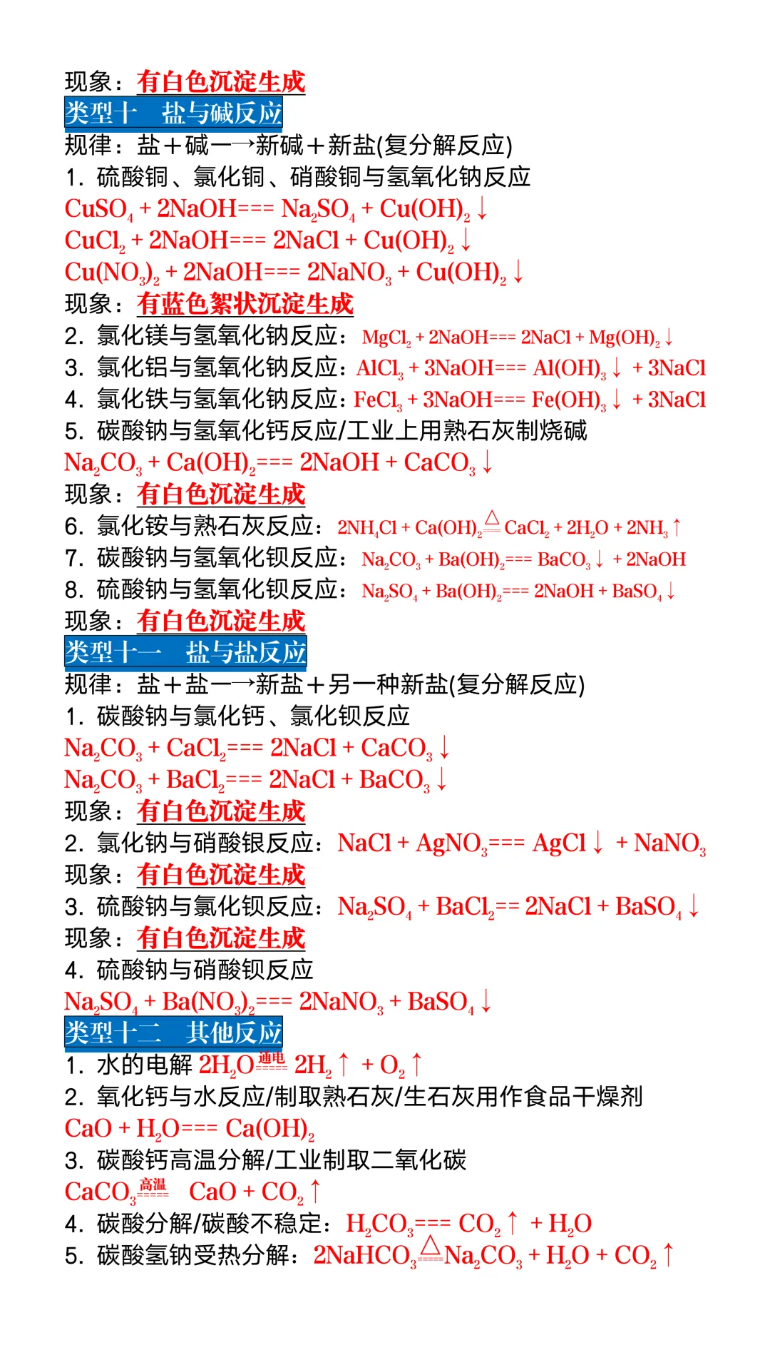 中考常考化学方程式填空默写,100%会考,抓紧打印背诵! 第7张 中考常考化学方程式填空默写,100%会考,抓紧打印背诵! 第7张