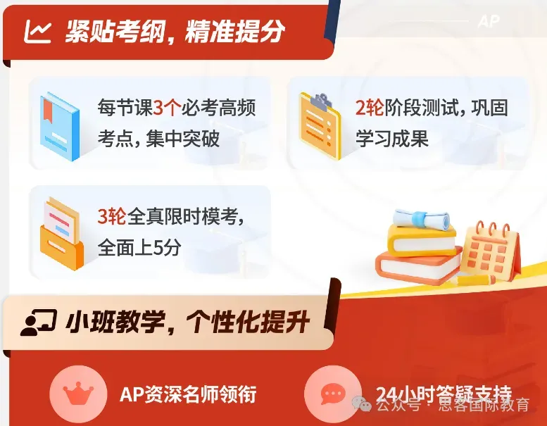 速领!AP 微积分 AB 真题+答案合集(MCQ+FRQ) 可下载【2012-2025年】 第3张 速领!AP 微积分 AB 真题+答案合集(MCQ+FRQ) 可下载【2012-2025年】 第3张
