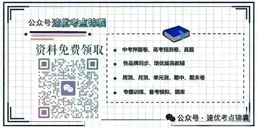 2026《中考考点预测》道法历史 第1张