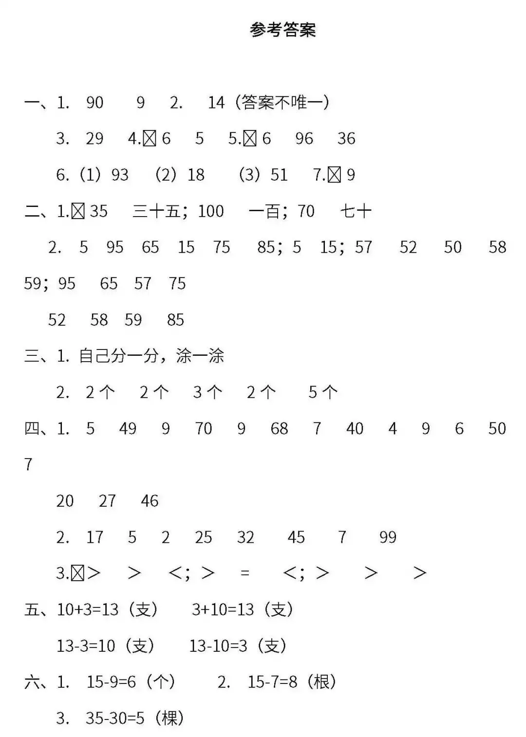 人教版数学一年级下册期中测试卷+答案,真题练考! 第7张 人教版数学一年级下册期中测试卷+答案,真题练考! 第7张