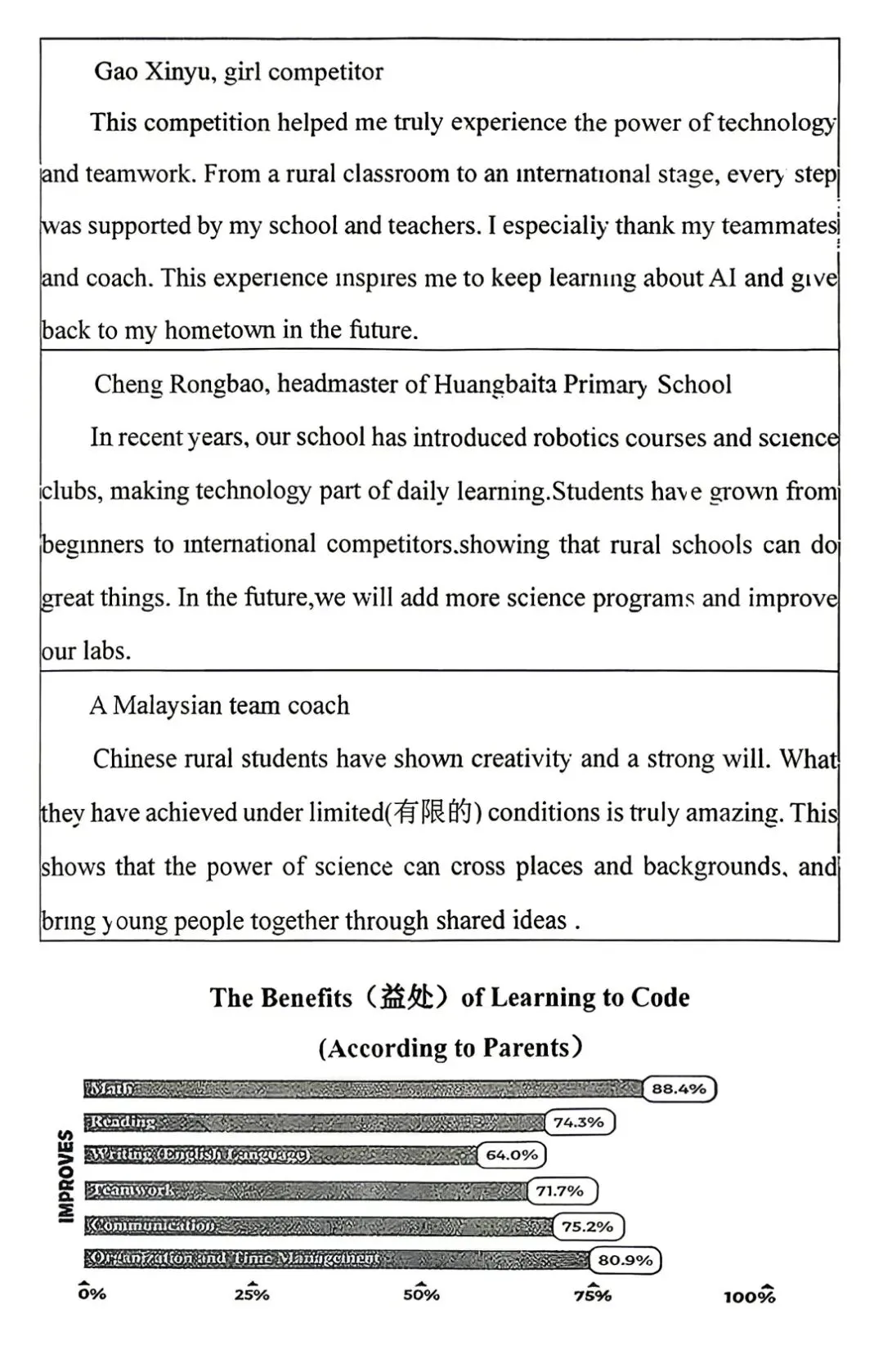 【中考模拟】晋城·2026年九年级训练试卷英语真题 第10张