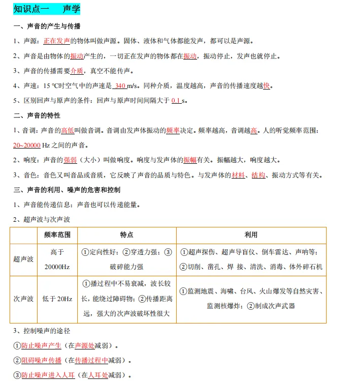 中考物理| |声学部分总复习-第1张图片-四季读书网