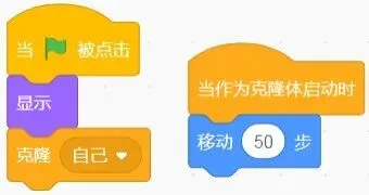 【信息素养大赛真题专项练习答案与解析】全国信息素养大赛算法应用数字守艺人|星火征途|智传民韵克隆应用专项练习答案+解析-第2张图片-四季读书网