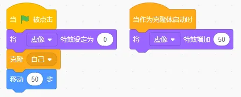 【信息素养大赛真题专项练习答案与解析】全国信息素养大赛算法应用数字守艺人|星火征途|智传民韵克隆应用专项练习答案+解析-第21张图片-四季读书网
