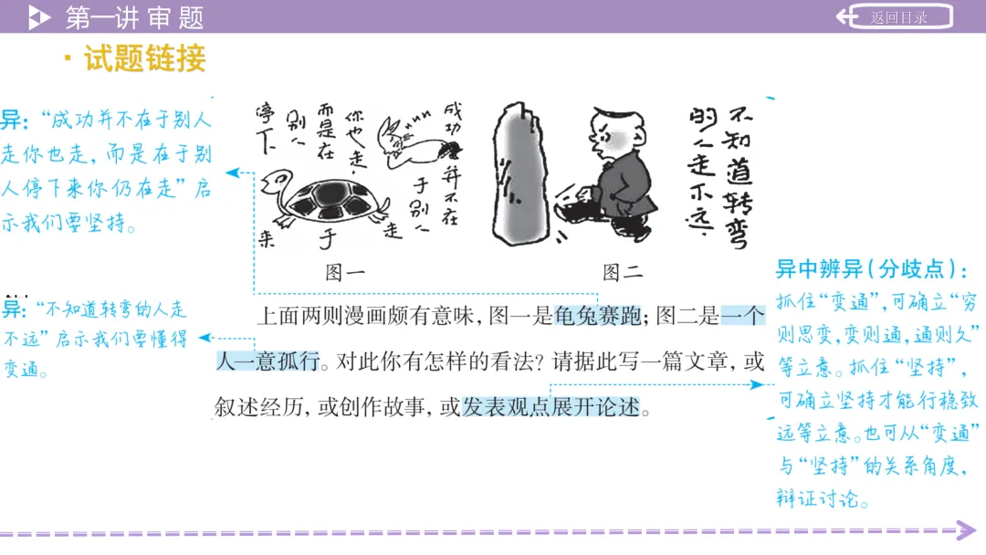 【最新版2026中考总复习】高分写作技法(课件) 第21张 【最新版2026中考总复习】高分写作技法(课件) 第21张