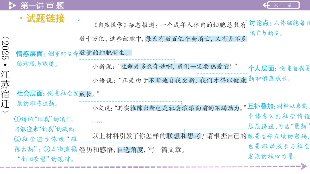 【最新版2026中考总复习】高分写作技法(课件) 第23张 【最新版2026中考总复习】高分写作技法(课件) 第23张