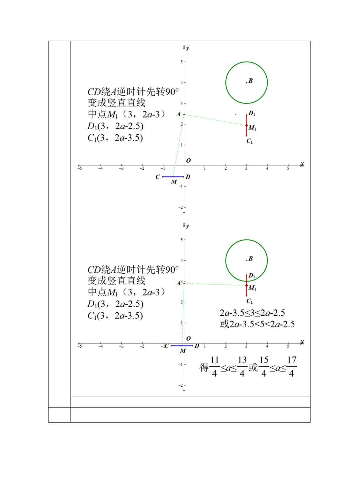 【中考】2026朝阳一模新定义压轴题解析 第6张 【中考】2026朝阳一模新定义压轴题解析 第6张