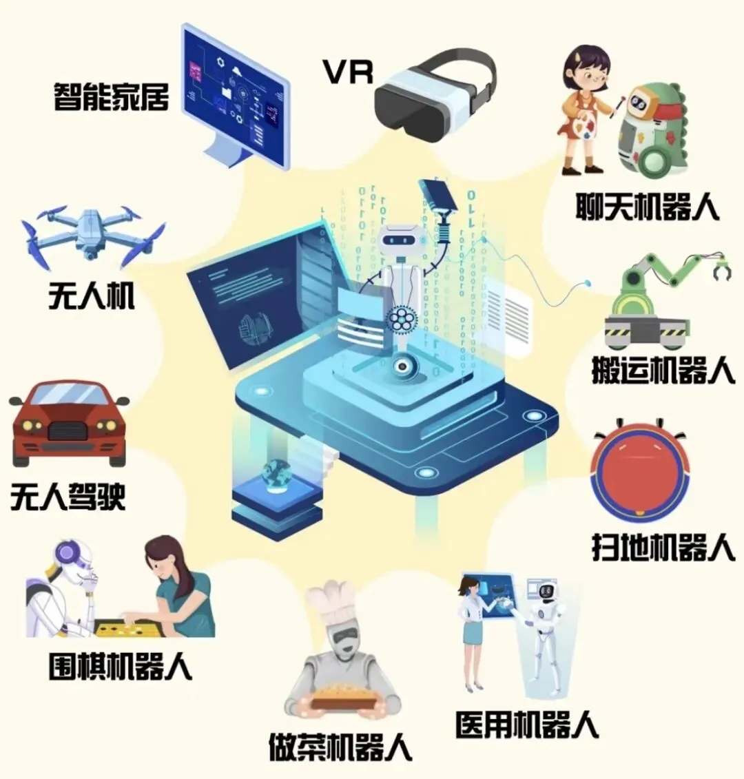 2026中考作文预测:议论文热点话题(五篇范文可下载) 第5张 2026中考作文预测:议论文热点话题(五篇范文可下载) 第5张