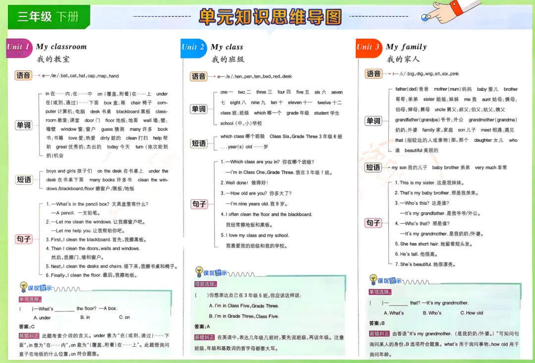 26春3456下册英语《天津真题圈》(含核心考点小卷+答案),pdf电子版可下载 第13张 26春3456下册英语《天津真题圈》(含核心考点小卷+答案),pdf电子版可下载 第13张