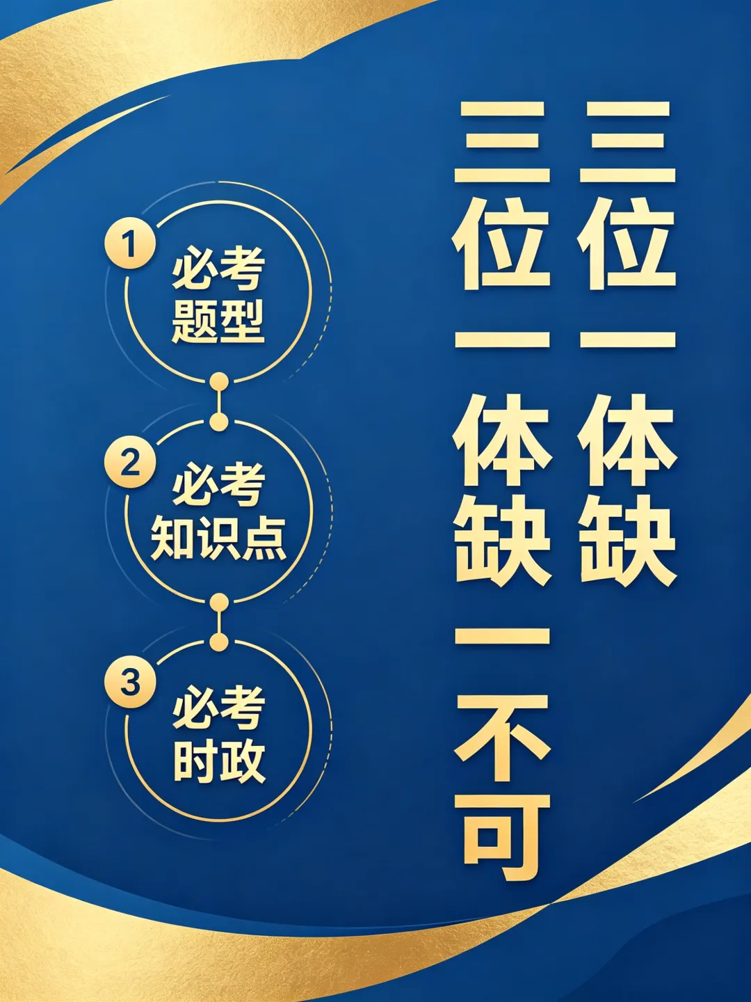 中考道法前瞻押题课:三位一体高分逻辑与设计 第4张 中考道法前瞻押题课:三位一体高分逻辑与设计 第4张